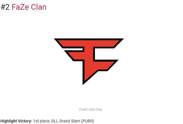 NAVI将对阵FaZe，G2将迎战 FURIA Esports 在IEM科隆2025小组赛首场比赛中